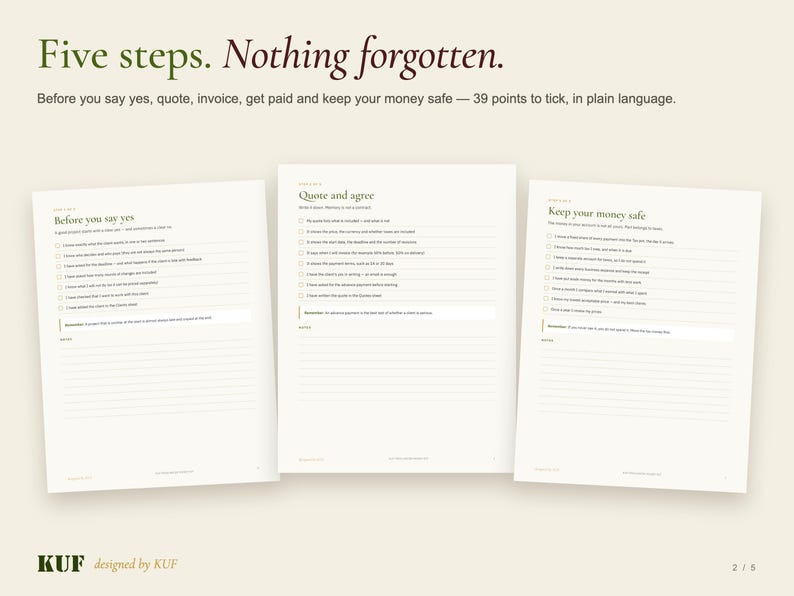 May include: Three white pages of a business checklist titled Five steps. Nothing forgotten. The pages contain sections labelled Before you say yes, Quote and agree, and Keep your money safe, with checkboxes and lines for notes. The KUF logo is at the bottom.