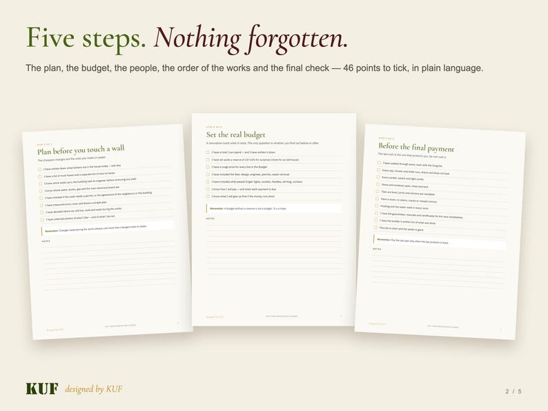 K&ouml;nnte beinhalten: Drei wei&szlig;e Seiten eines Projektplaners mit dunkelgr&uuml;nem Text. Die &Uuml;berschrift lautet Five steps. Nothing forgotten. Die Seiten enthalten Checklisten mit den Titeln Plan before you touch a wall, Set the real budget und Before the final payment mit Zeilen f&uuml;r Notizen.