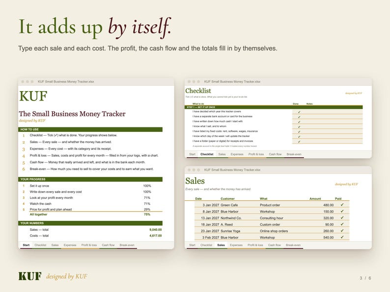 May include: A digital small business money tracker interface featuring three windows. The main window displays a how-to guide, progress percentages, and total sales and costs. Other windows show a checklist and a sales log with dates and amounts.