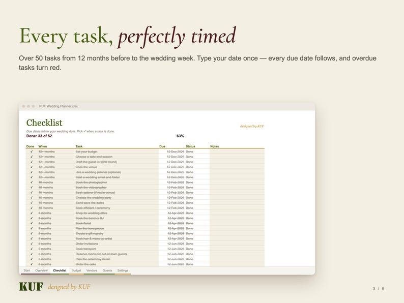 KUF Wedding Planner Excel Template | Wedding Budget, Checklist, Guest List & RSVP Tracker (Digital Download) image 3