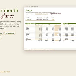 KUF Budget Planner Excel Template | Monthly Budget, Debt Payoff, Savings & Subscription Tracker (Digital Download) image 2