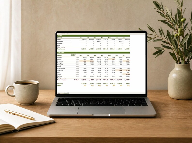 Budgetoverzicht voor 2027, maandelijkse uitgavenplanner, afdrukbaar PDF-bestand (Excel/Google Sheets) afbeelding 6