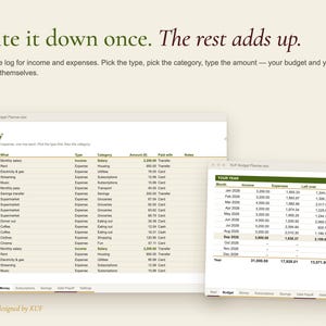 KUF Budget Planner Excel Template | Monthly Budget, Debt Payoff, Savings & Subscription Tracker (Digital Download) image 3