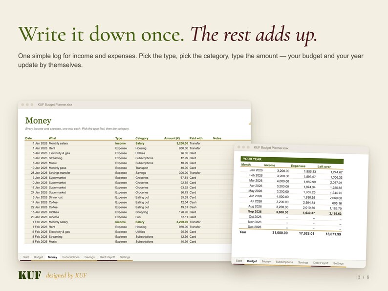 KUF Budget Planner Excel Template | Monthly Budget, Debt Payoff, Savings & Subscription Tracker (Digital Download) image 3