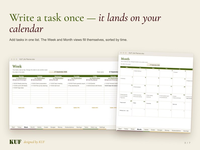 KUF Life Planner Excel Template | Daily Weekly Monthly Planner, Budget, Habits (Digital Download) image 3