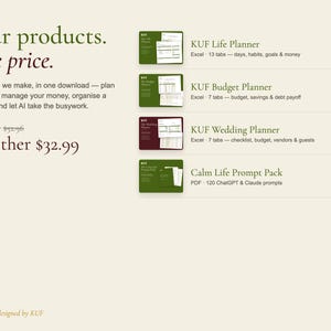 KUF Life, Budget, Wedding Planners + AI Prompts Bundle (Digital Download) image 2