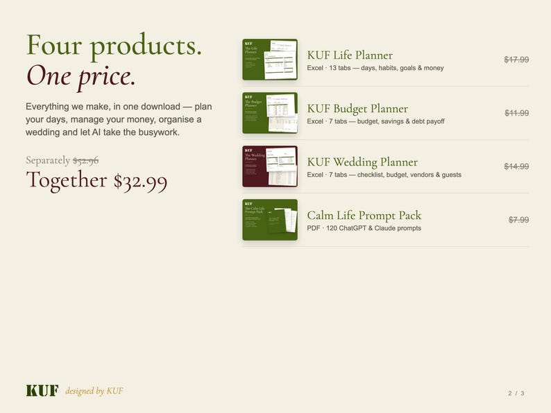 KUF Life, Budget, Wedding Planners + AI Prompts Bundle (Digital Download) image 2