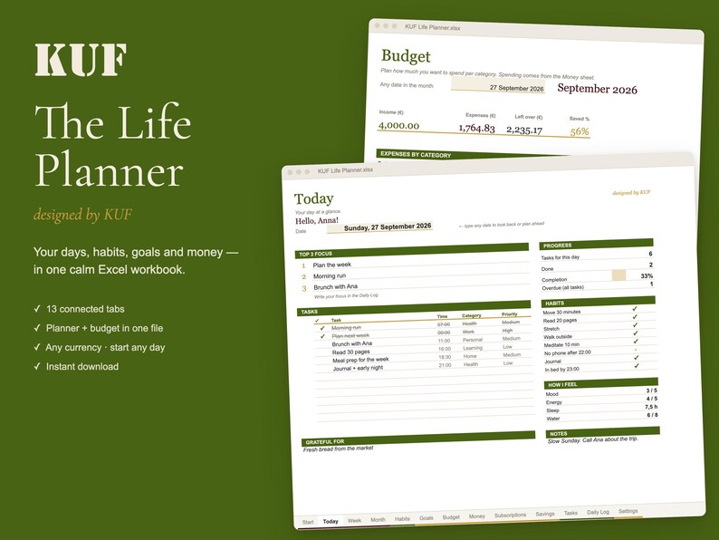 KUF Life Planner Excel Template | Daily Weekly Monthly Planner, Budget, Habits (Digital Download) image 1