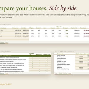 以下が含まれることがあります： Compare your houses. Side by side. というタイトルの住宅購入チェックリスト用デジタルスプレッドシート。インターフェースには、物件の住所、希望価格、修繕費、および物件評価とメンテナンスのためのチェックリストが表示された3つのウィンドウが含まれています。