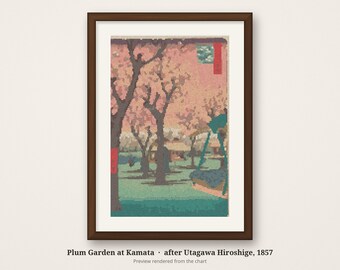 Hiroshige Cross Stitch Pattern: Plum Blossom Garden