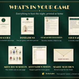 Custom Murder Mystery Party Game With Your Guests' Names image 3
