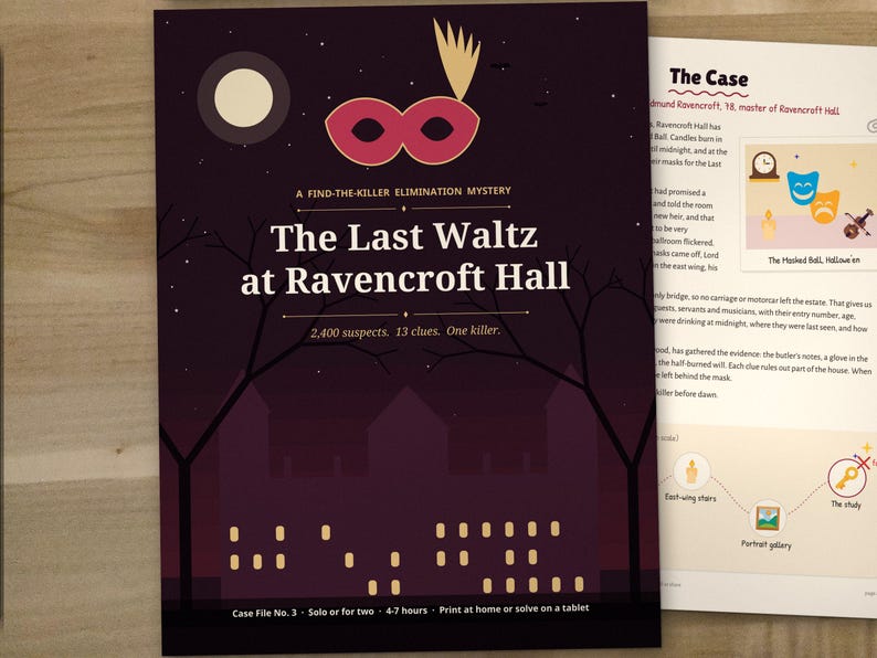 Gemaskerd moordmysteriespel: De laatste wals in Ravencroft Hall afbeelding 1