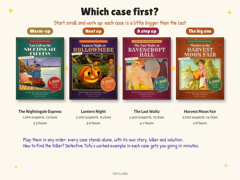 Find the Killer Murder Mystery Bundle: 4 Detective Cases image 8