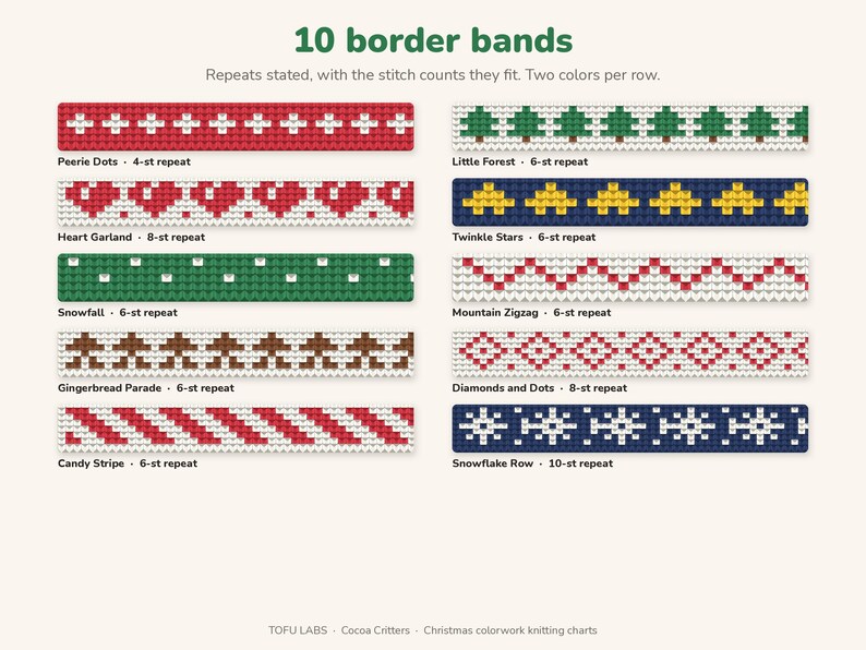 Cocoa Critters Christmas Knitting Charts: 36 Colorwork Motifs image 6