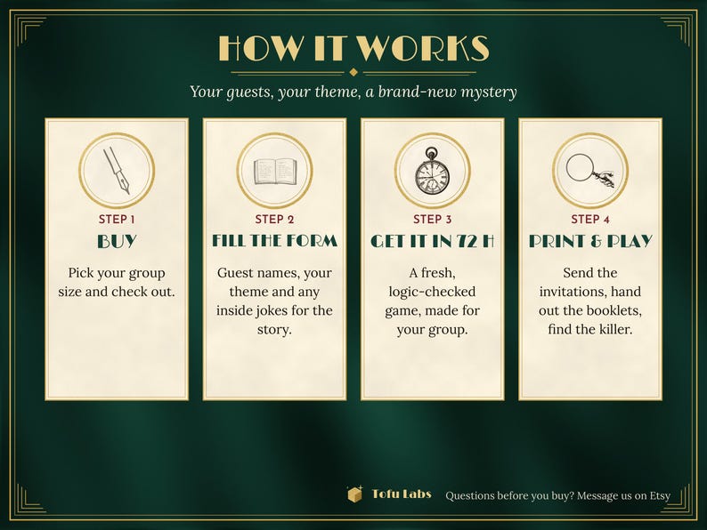 Custom Murder Mystery Party Game With Your Guests' Names image 4