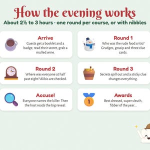 Juego de misterio navideño para fiestas, de 6 a 12 jugadores, Cozy Village Whodunit imagen 4