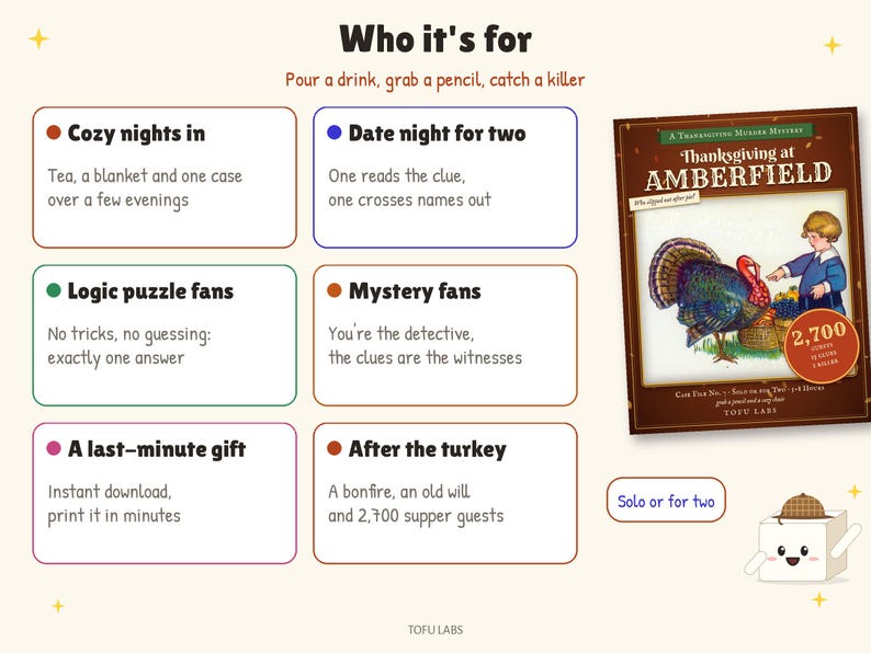 Thanksgiving Murder Mystery Game: Thanksgiving at Amberfield image 7