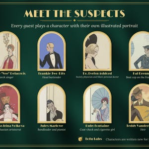 Custom Murder Mystery Party Game With Your Guests' Names image 2