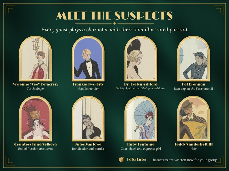 Custom Murder Mystery Party Game With Your Guests' Names image 2