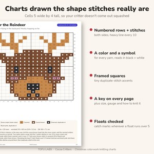 Cocoa Critters Christmas Knitting Charts: 36 Colorwork Motifs image 4
