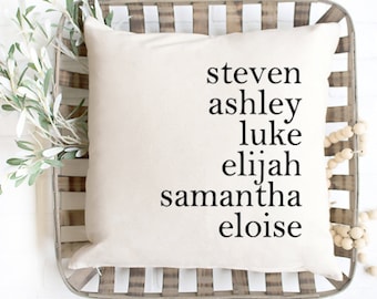 Funny Hale Family Name Last Name Gift Ideas It's A Hale Thing You Wouldn't Understand Surname Last Name Throw Pillow 18x18 Multicolor Funny Hale Family Name Last Name Gift Ideas It's A Hale Thing You Wouldn't Understand Surname Last Name Throw Pillow 18x18 Multicolor