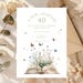 A New Chapter 40th Birthday Invitation Canva Template, Storybook ...