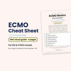 May include: A four-page ECMO Cheat Sheet mini visual guide for ICU and CVICU nurses. The document features the title ECMO Basics, a table of contents, and diagrams. It is authored by a Japan-licensed Clinical Engineer and provided as a PDF.
