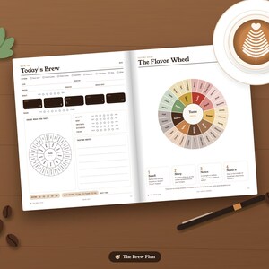 May include: An open coffee tasting journal featuring a Today's Brew log on the left page and a color-coded Flavor Wheel on the right page. The journal includes sections for tasting notes, sensory steps, and a circular flavor chart for coffee analysis.
