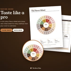 May include: A tasting guide featuring a circular flavor wheel with various color-coded segments, a brew ratio cheat sheet, and instructional text including "Taste like a pro," "The Flavor Wheel," and "The Brew Plan" printed on white paper sheets.