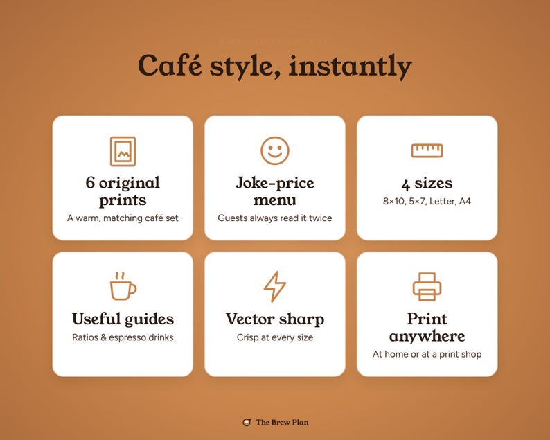 Coffee Bar Signs Printable Set of 6, Home Cafe Menu Sign, Espresso Drink Guide, Kitchen Wall Art, Brew Ratio Chart image 7