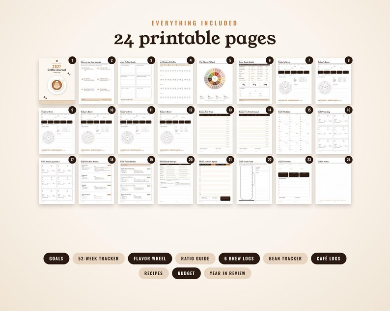 May include: A set of 24 printable pages for a 2027 coffee journal, featuring various templates including a flavor wheel, brew logs, bean tracker, cafe logs, recipes, and budget sheets. The pages are organized in a grid with numbered labels.