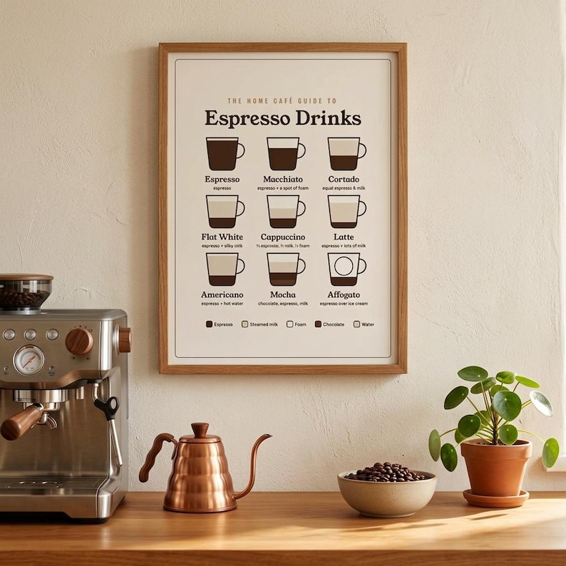 May include: A framed wall art print titled The Home Cafe Guide to Espresso Drinks, featuring illustrations of nine coffee beverages with labels and ingredient descriptions, displayed in a light wood frame on a neutral wall.