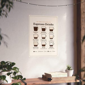 Espresso Drinks Guide Poster, Café Bar Wall Art Print, Coffee Lover Gift image 5