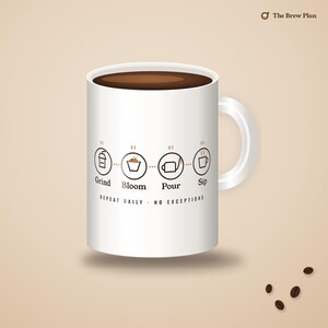 Pour Over Coffee Gift, Grind Bloom Pour Sip Mug, Coffee Brewing Steps 15oz Mug, Home Barista Gift, Coffee Lover Mug image 1