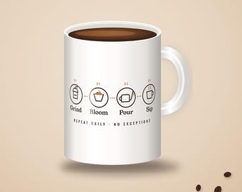 Pour Over Coffee Gift, Grind Bloom Pour Sip Mug, Coffee Brewing Steps 15oz Mug, Home Barista Gift, Coffee Lover Mug