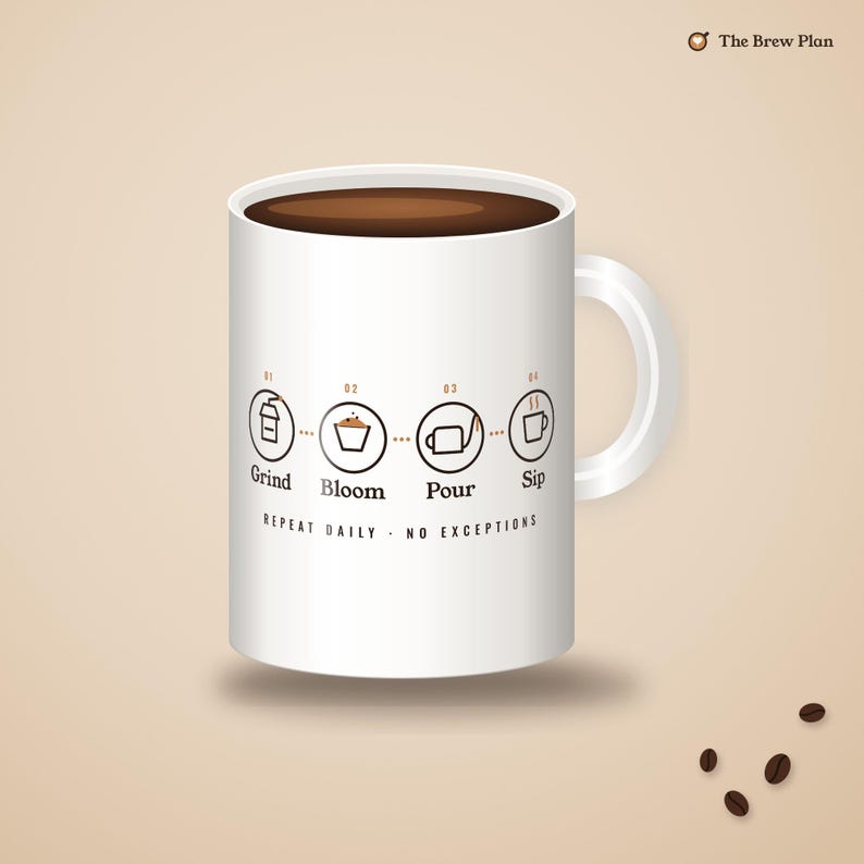 Pour Over Coffee Gift, Grind Bloom Pour Sip Mug, Coffee Brewing Steps 15oz Mug, Home Barista Gift, Coffee Lover Mug image 1