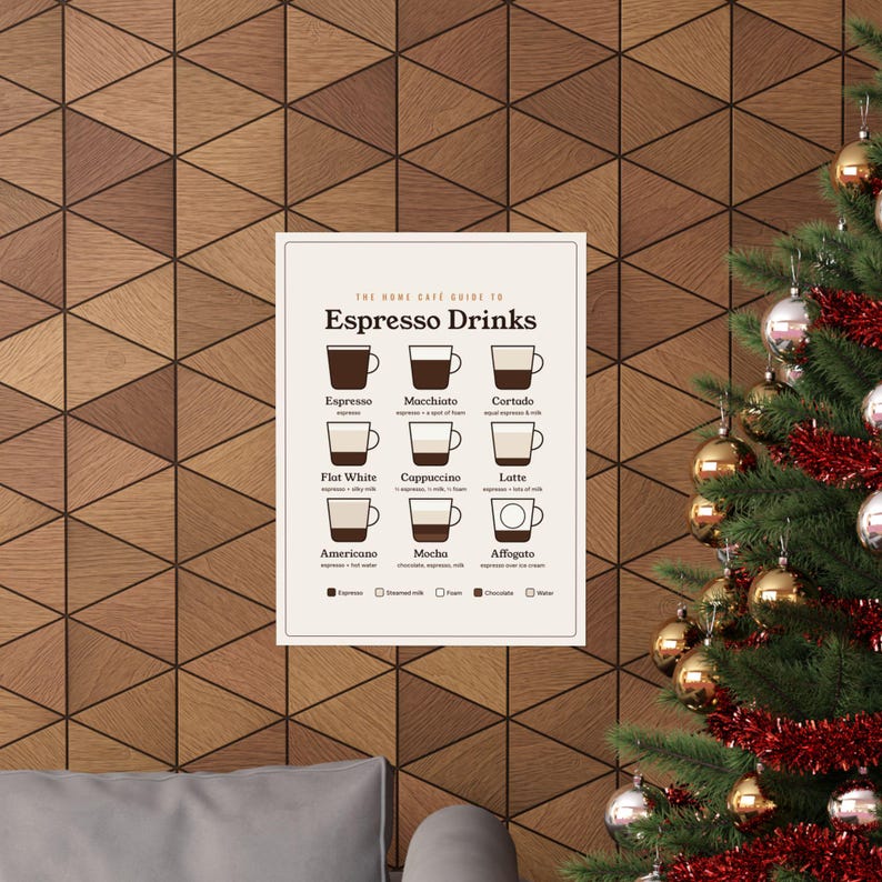Espresso Drinks Guide Poster, Café Bar Wall Art Print, Coffee Lover Gift image 3