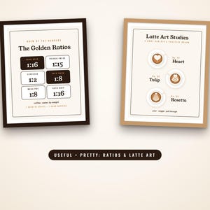 Coffee Bar Signs Printable Set of 6, Home Cafe Menu Sign, Espresso Drink Guide, Kitchen Wall Art, Brew Ratio Chart image 5