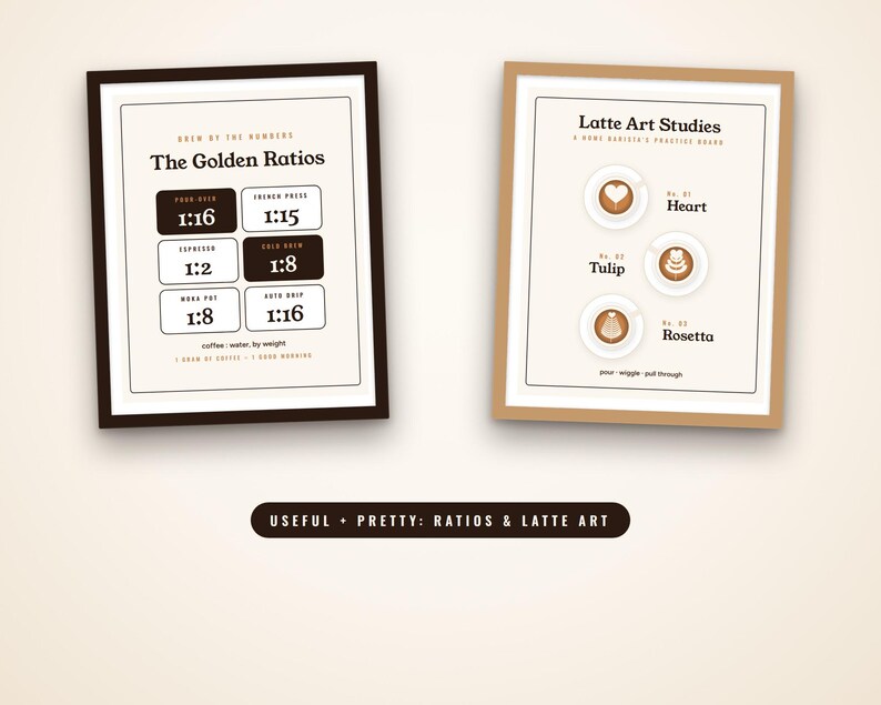 Coffee Bar Signs Printable Set of 6, Home Cafe Menu Sign, Espresso Drink Guide, Kitchen Wall Art, Brew Ratio Chart image 5