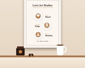 Home Barista Gift, Latte Art Poster, Heart Tulip Rosetta Coffee Wall Art, Minimalist Coffee Bar Decor, Kitchen Print