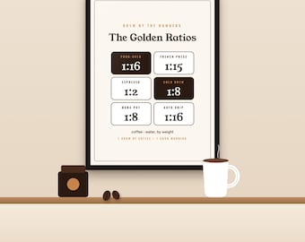 Coffee Nerd Gift, Coffee Brew Ratio Poster, Pour Over French Press Espresso Ratio Wall Art, Coffee Bar Decor Print