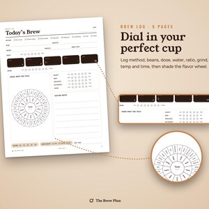 May include: A white coffee brew log sheet with black text and lines. The page includes sections for method, beans, dose, water, ratio, grind, temp, and time. It features a circular flavor wheel, tasting notes, and a rating scale. Text includes Today's Brew, Brew Log, 6 Pages, Dial in your perfect cup, and The Brew Plan.
