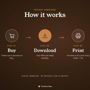 May include: A dark brown informational graphic titled How it works with three steps. Step 01 shows a shopping cart icon with the text Buy. Step 02 shows a download icon with the text Download. Step 03 shows a printer icon with the text Print.