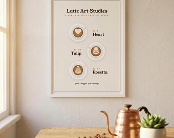 Latte Art Studies Poster, Heart Tulip Rosetta Coffee Bar Decor Print