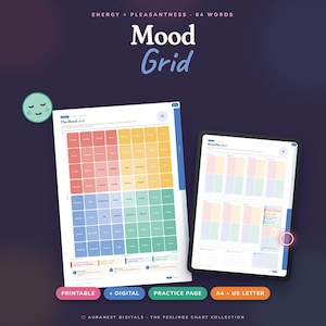 May include: A Mood Grid chart featuring a colorful 64-word matrix divided into four quadrants of red, yellow, blue, and green. The display includes a printable document and a digital tablet version, with text labels including Energy, Pleasantness, and Mood Grid.