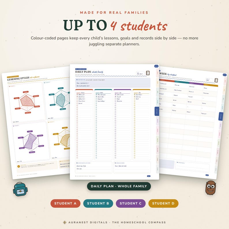 Homeschool Planner Printable Digital Undated, Lesson Plan Binder for ...