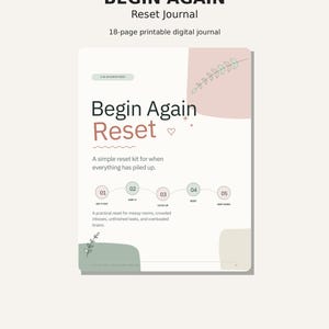 Op de afbeelding: Een 18-pagina tellend printbaar digitaal dagboek getiteld Begin Again Reset. De pagina bevat een zacht kleurenpalet met gedempte groene en roze vormen, botanische lijntekeningen en een proces in vijf stappen: Get It Out, Sort It, Catch Up, Reset, Keep Going.