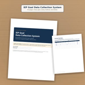 Può includere: Un set di documenti IEP Goal Data Collection System con una pagina di copertina dotata di intestazione blu scuro e testo bianco, oltre a un foglio di tracciamento Trial-by-Trial Data. La copertina include il titolo e il testo informativo.