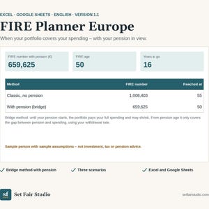 Peut inclure: Une interface de tableur numérique FIRE Planner Europe pour Excel et Google Sheets. L'affichage présente des données financières, dont un chiffre FIRE de 659 625, un âge FIRE de 50 ans et 16 années restantes. Il inclut un tableau comparatif des méthodes.