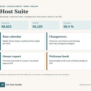 May include: A digital dashboard titled Host Suite for Excel, Google Sheets, and Word. It displays financial metrics including Payouts of 68,623, Profit of 55,120, and 59.4% Occupancy. Sections include Rate calendar, Changeovers, Owner report, and Welcome book.